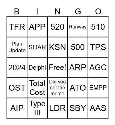 Buy American Requirements Bingo Card