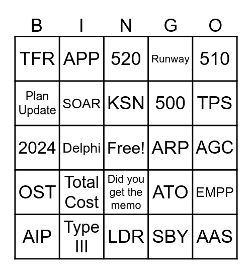 Buy American Requirements Bingo Card