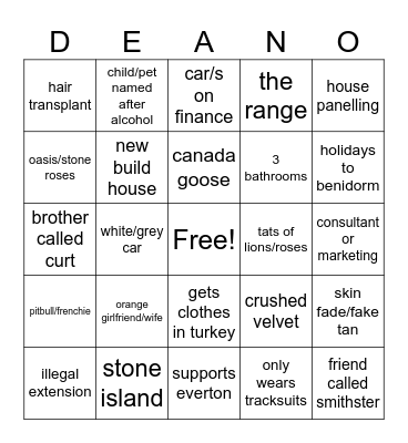 Deano Bingo Card
