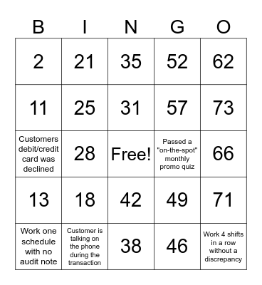 Casino Regina Bank Bingo Card