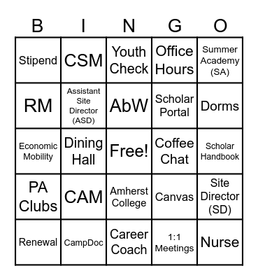 Thrive Scholars '29 Terminology Bingo Card