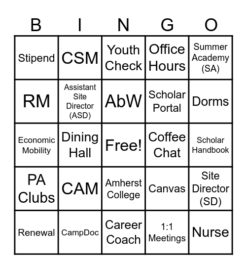 Thrive Scholars '29 Terminology Bingo Card