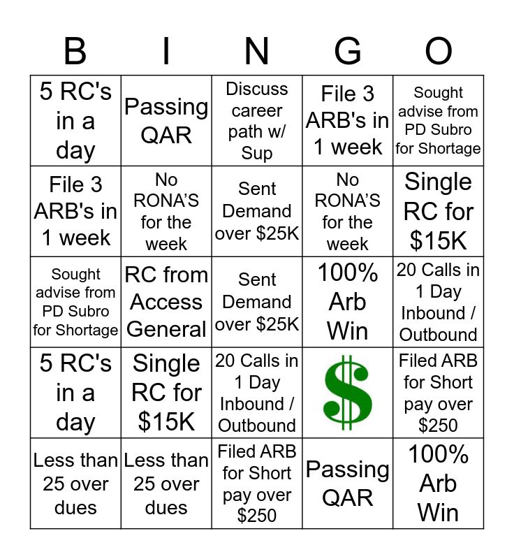 SP2 Bingo Card
