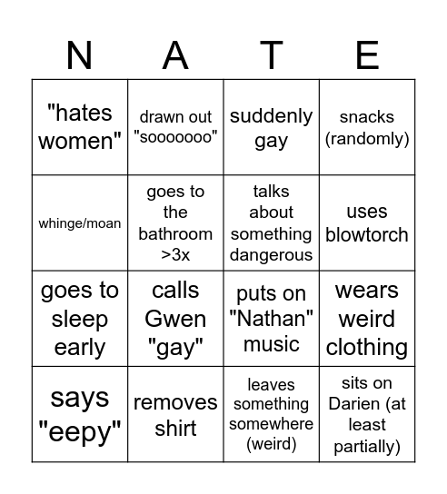 NATE Bingo Card
