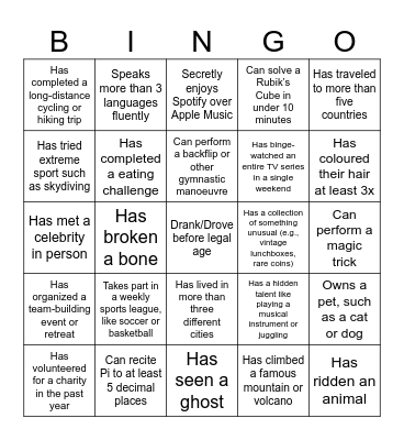 RFO Digital Bingo Card