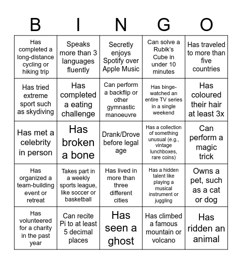 RFO Digital Bingo Card