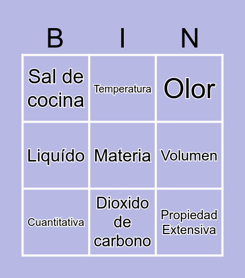 La materia Bingo Card
