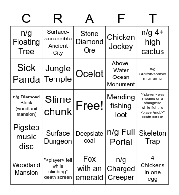 Minecraft Rare Occurances Bingo Card