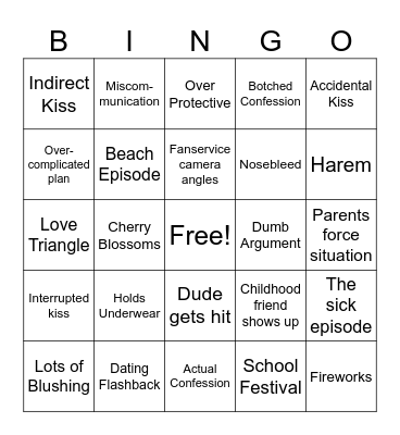 Anime Tropes Bingo Card