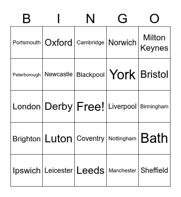 English Towns & Cities Bingo Card
