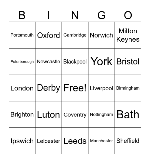 English Towns & Cities Bingo Card