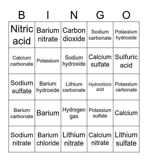 Reaction with Acids Bingo Card