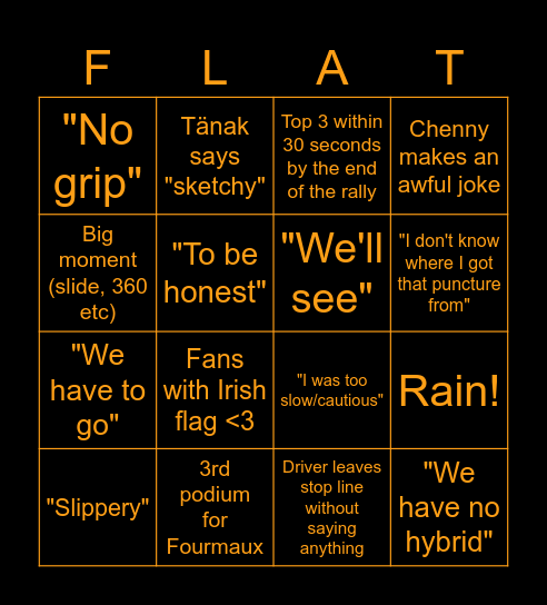 WRC Croatia 2024 Bingo Card