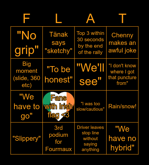 WRC Croatia 2024 Bingo Card