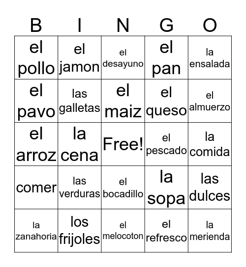 Meal Taking-Food & Drink Bingo Card