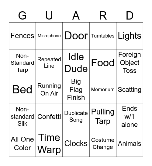 Open Guard Bingo Card