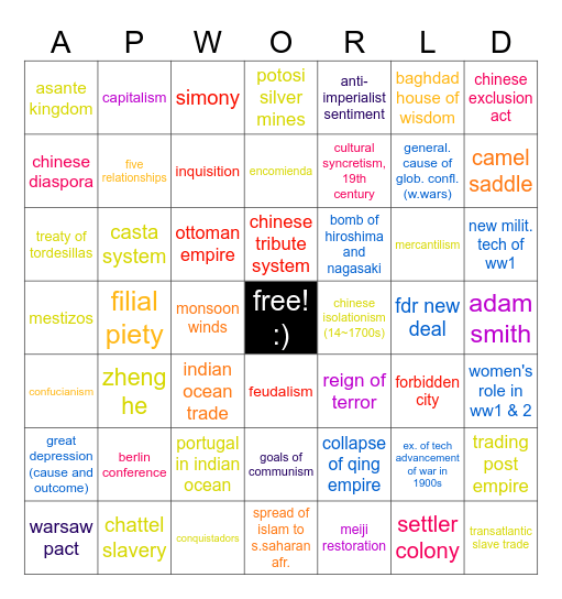 ap world history Bingo Card