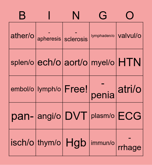 Chapter 10 Bingo Card