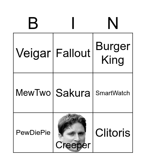 Speedrun Bingo Card
