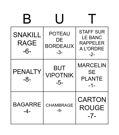 FCGB VS SCB Bingo Card