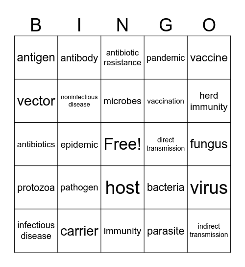 Pathogens and Disease Bingo Card