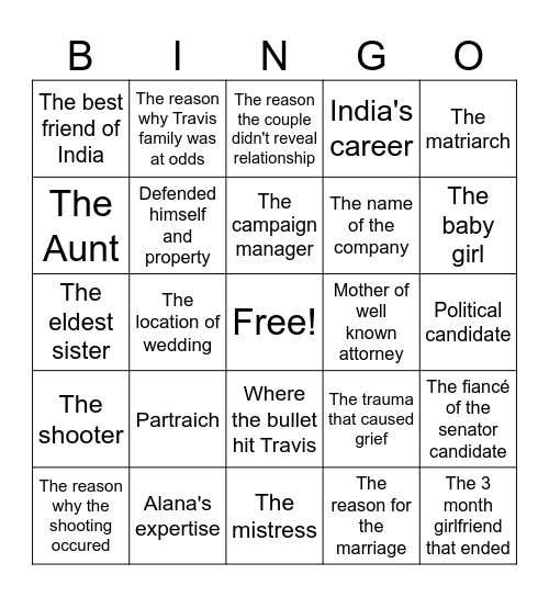 Forbidden Promises Bingo Card