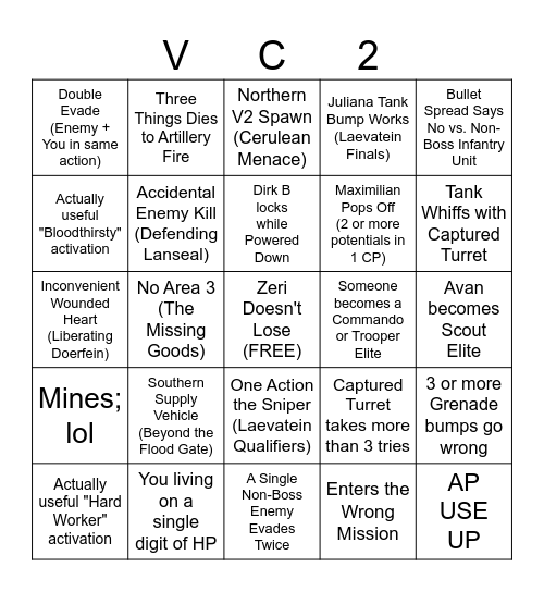 Valkyria Chronicles 2 Speedrun Bingo Card