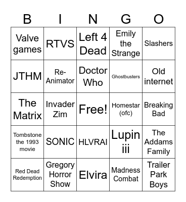 THINGS I HAVE/CURRENTLY LIKE Bingo Card