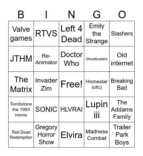 THINGS I HAVE/CURRENTLY LIKE Bingo Card