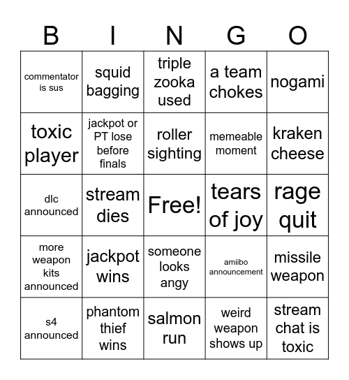 splatoon worlds Bingo Card