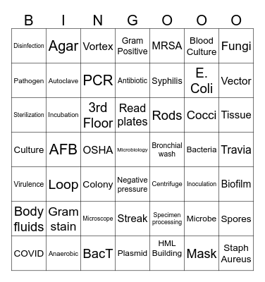 Lab Week 2024 Micro Bingo Card