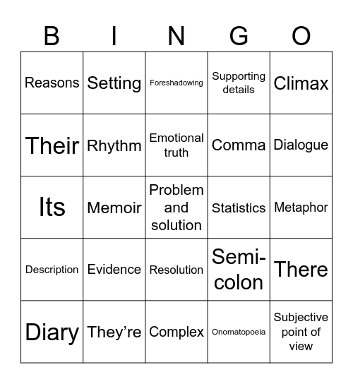 STAAR Bingo Card
