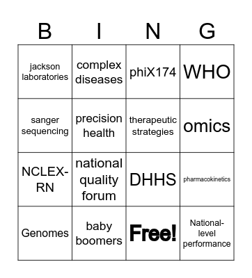 GENOMICS IN NURSING Bingo Card