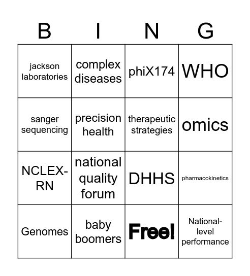 GENOMICS IN NURSING Bingo Card