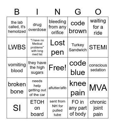 Emergency Department Bingo Card