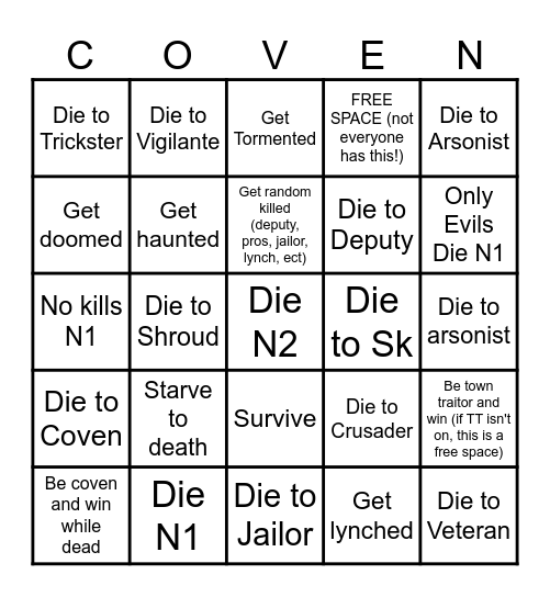 Town of Salem 2 BINGO BOARD Bingo Card