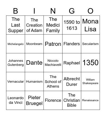 The Renaissance Bingo Card