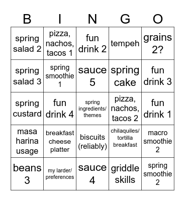 [recipes] Bingo Card