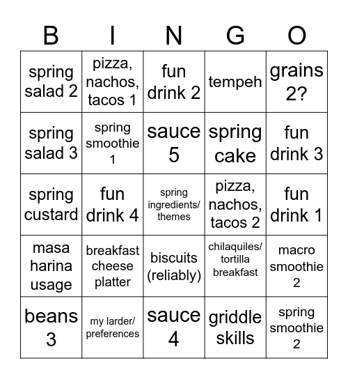 [recipes] Bingo Card