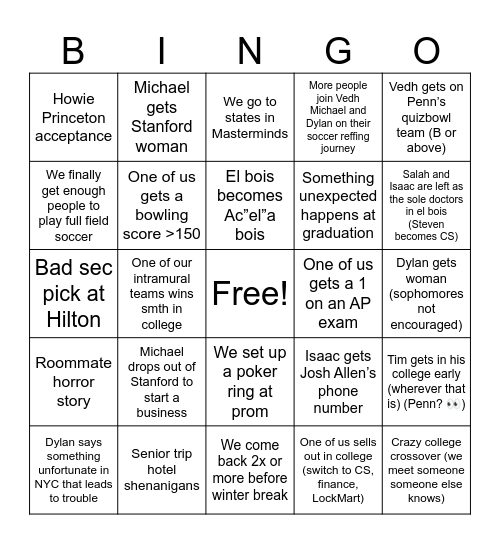 El Bois Bingo 2: Electric Boogaloo Bingo Card
