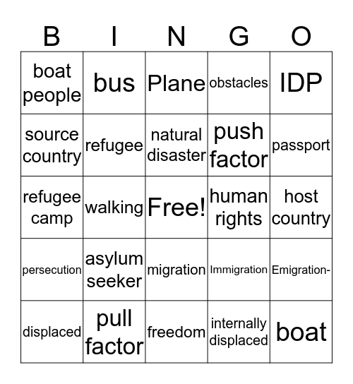 Migration Bingo Card