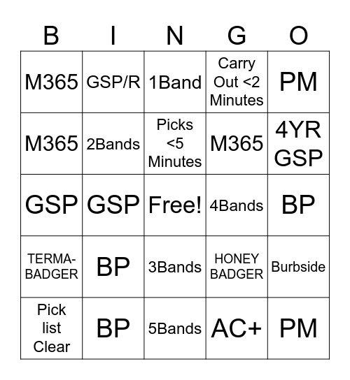 Termabadger Bingo Card