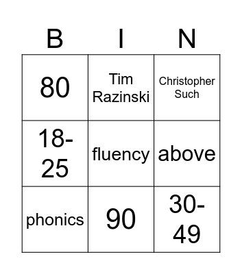 Retrieval Bingo Card