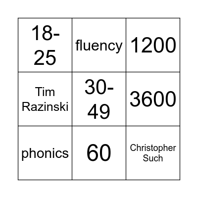 Reading Retrieval Bingo Card