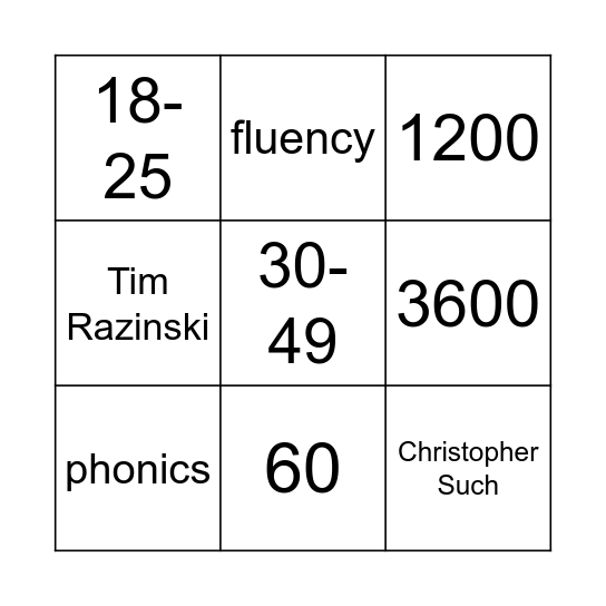 Reading Retrieval Bingo Card