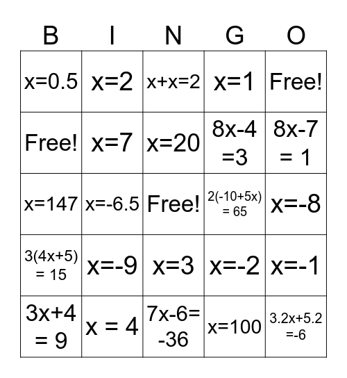 Linear Equation Bingo Card