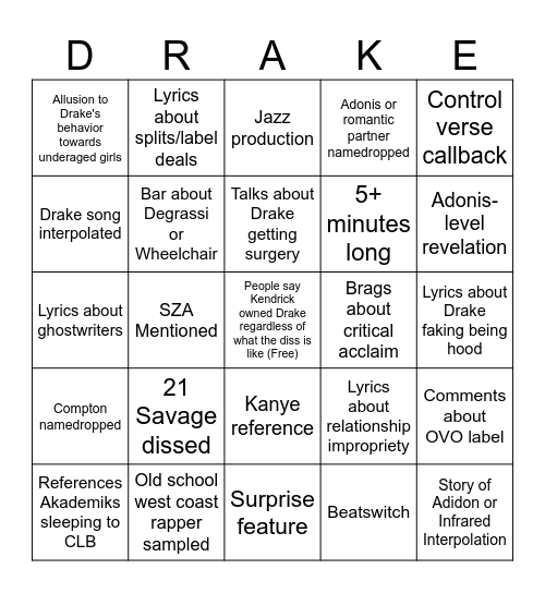 Kendrick's Drake Diss Bingo Card