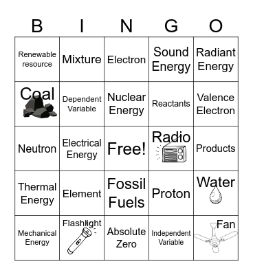 Energy transformation Bingo Card