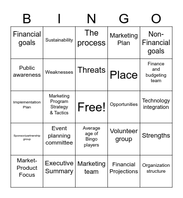 Feed the Hungry Marketing Plan Bingo Card