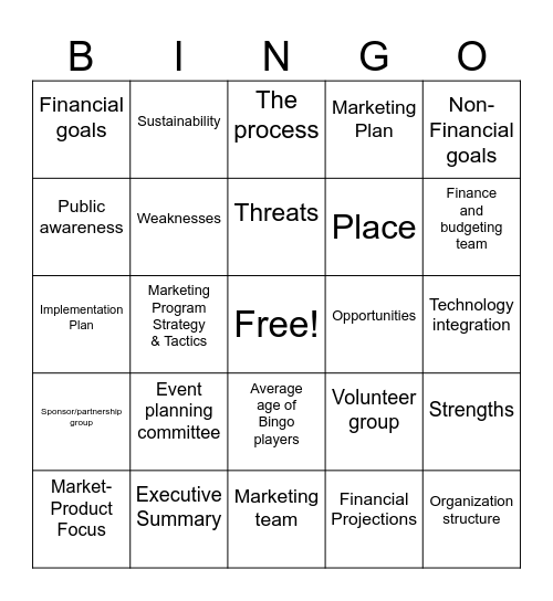 Feed the Hungry Marketing Plan Bingo Card